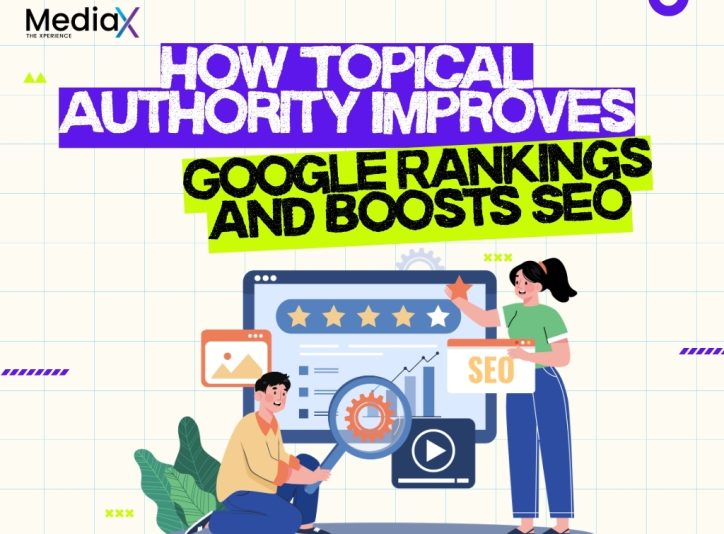 Infographic on how topical authority boosts Google rankings and SEO